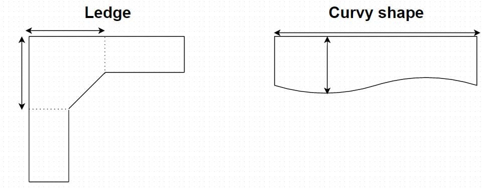 irregular countertop measurement diagram