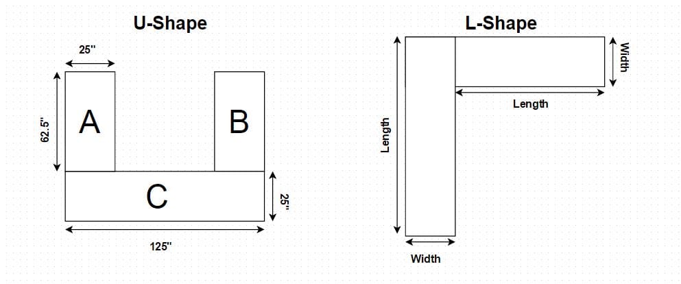 normal countertop measurement diagram